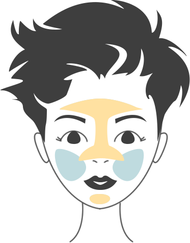 Combination Skin