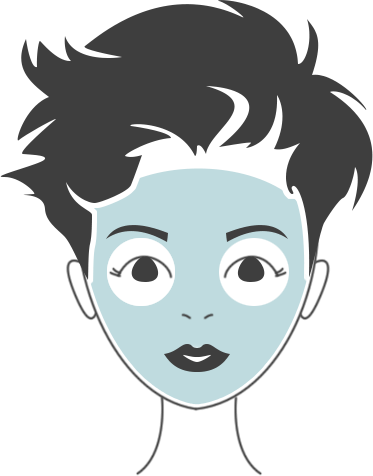 Dry Skin