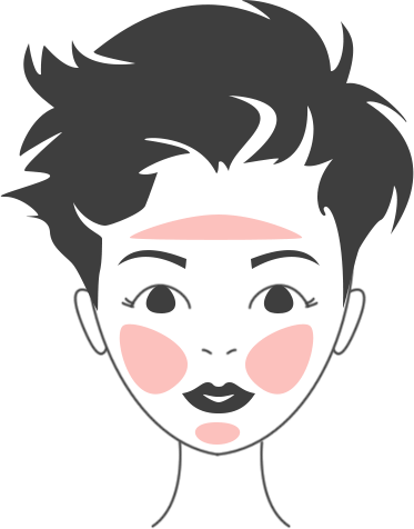 Sensitive Skin
